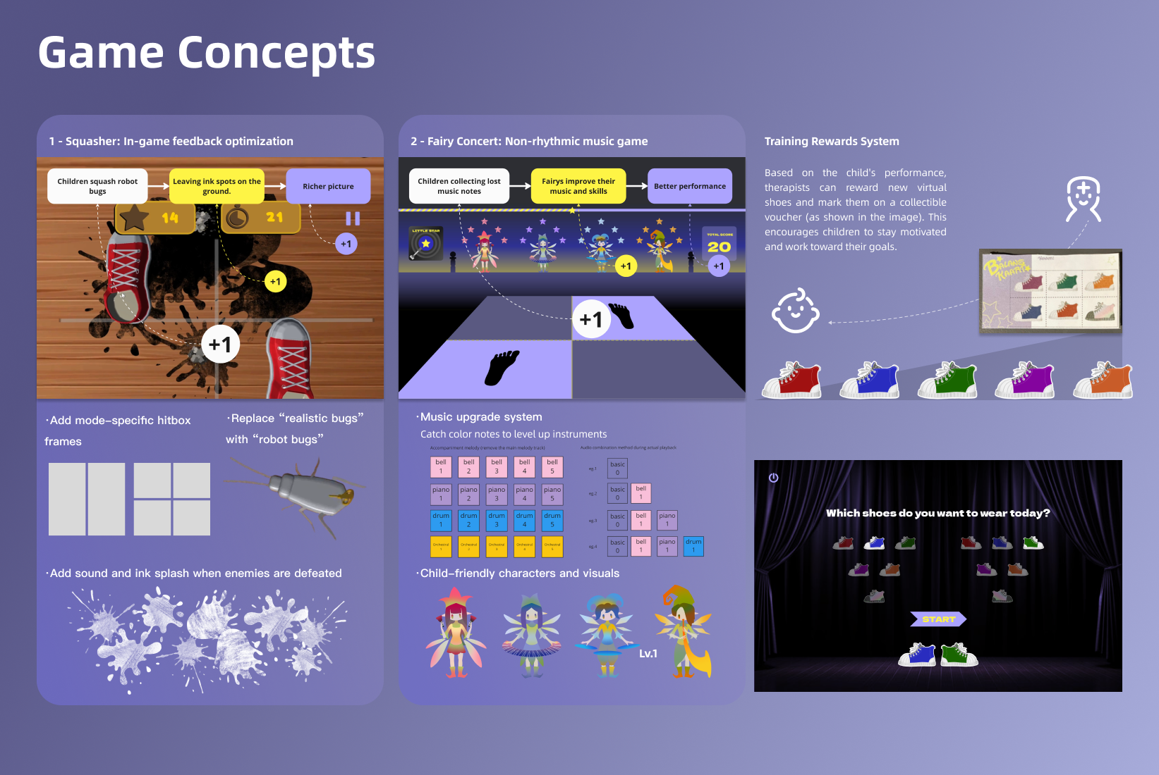 Game Concepts