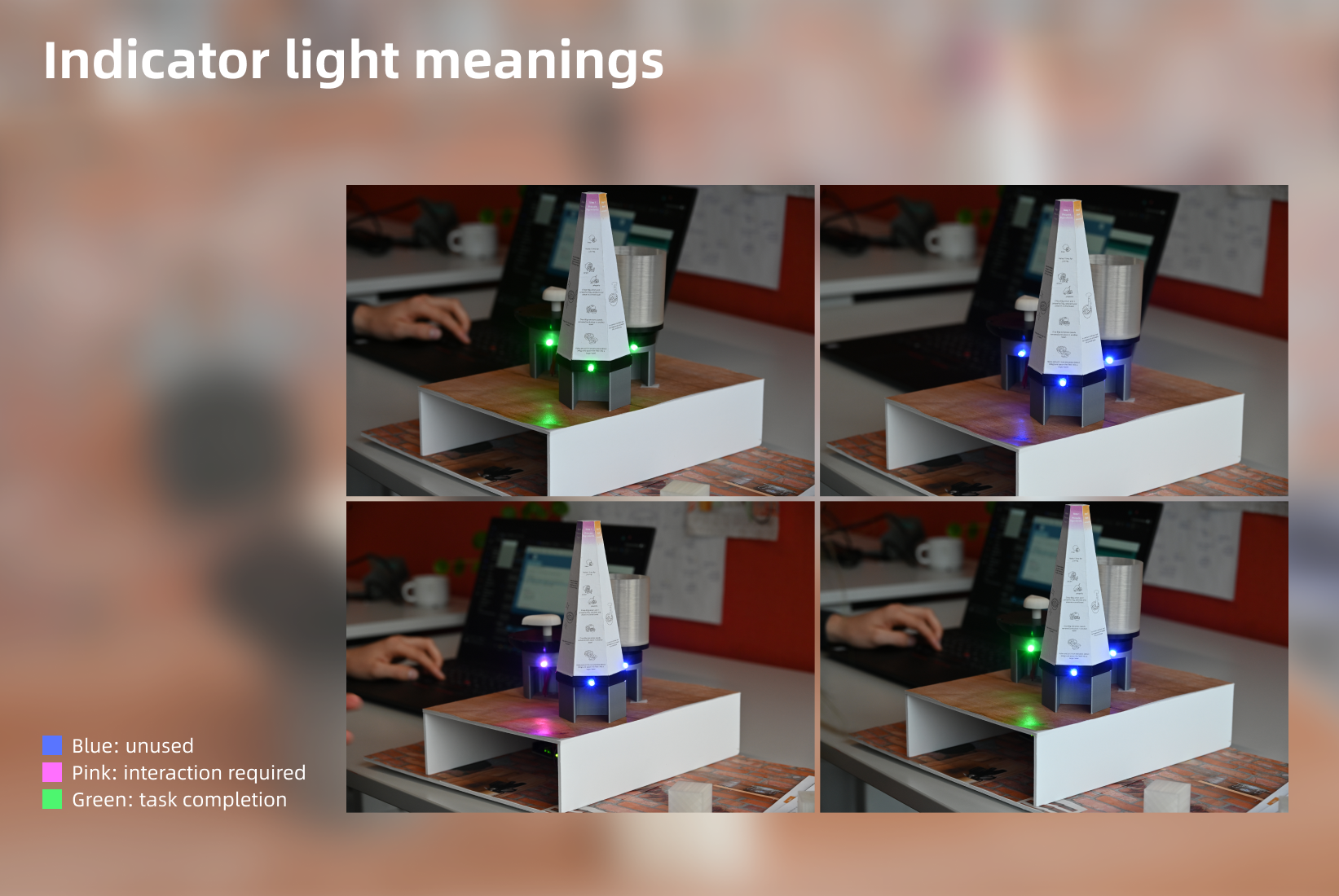 Indicator light meanings