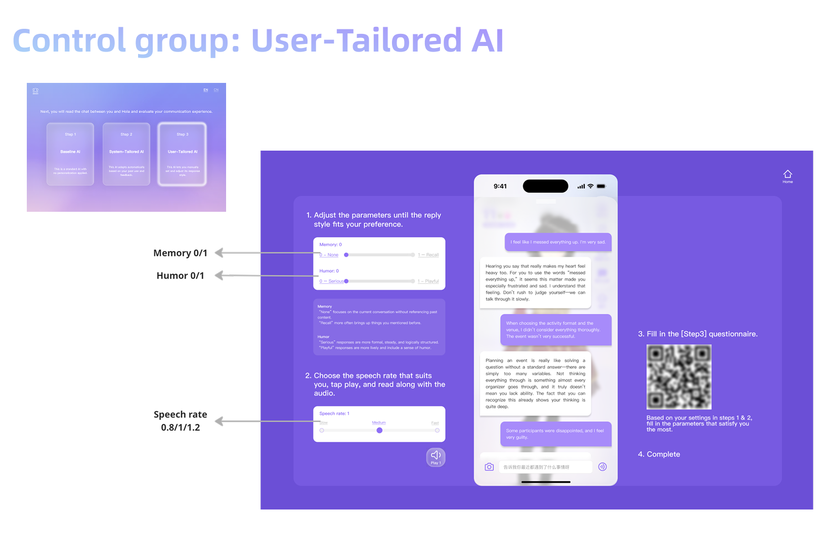 Control group: User-Tailored AI