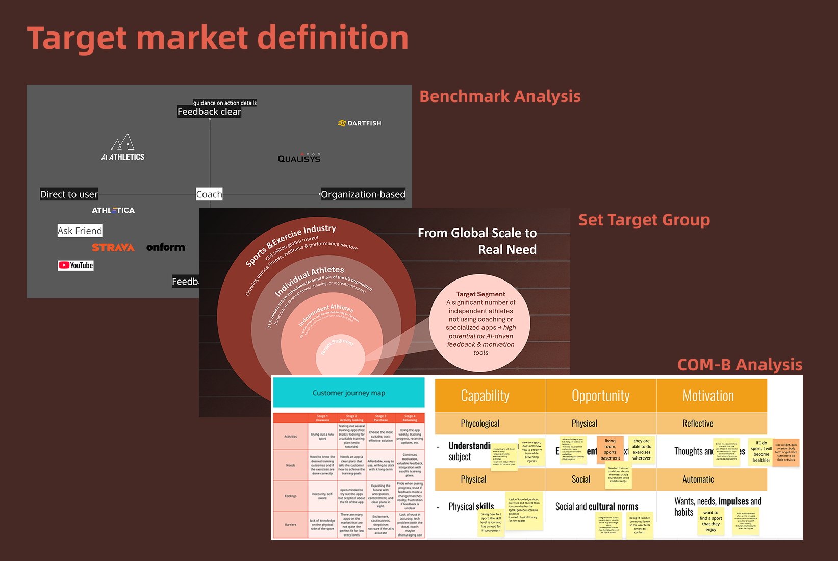 Target market definition