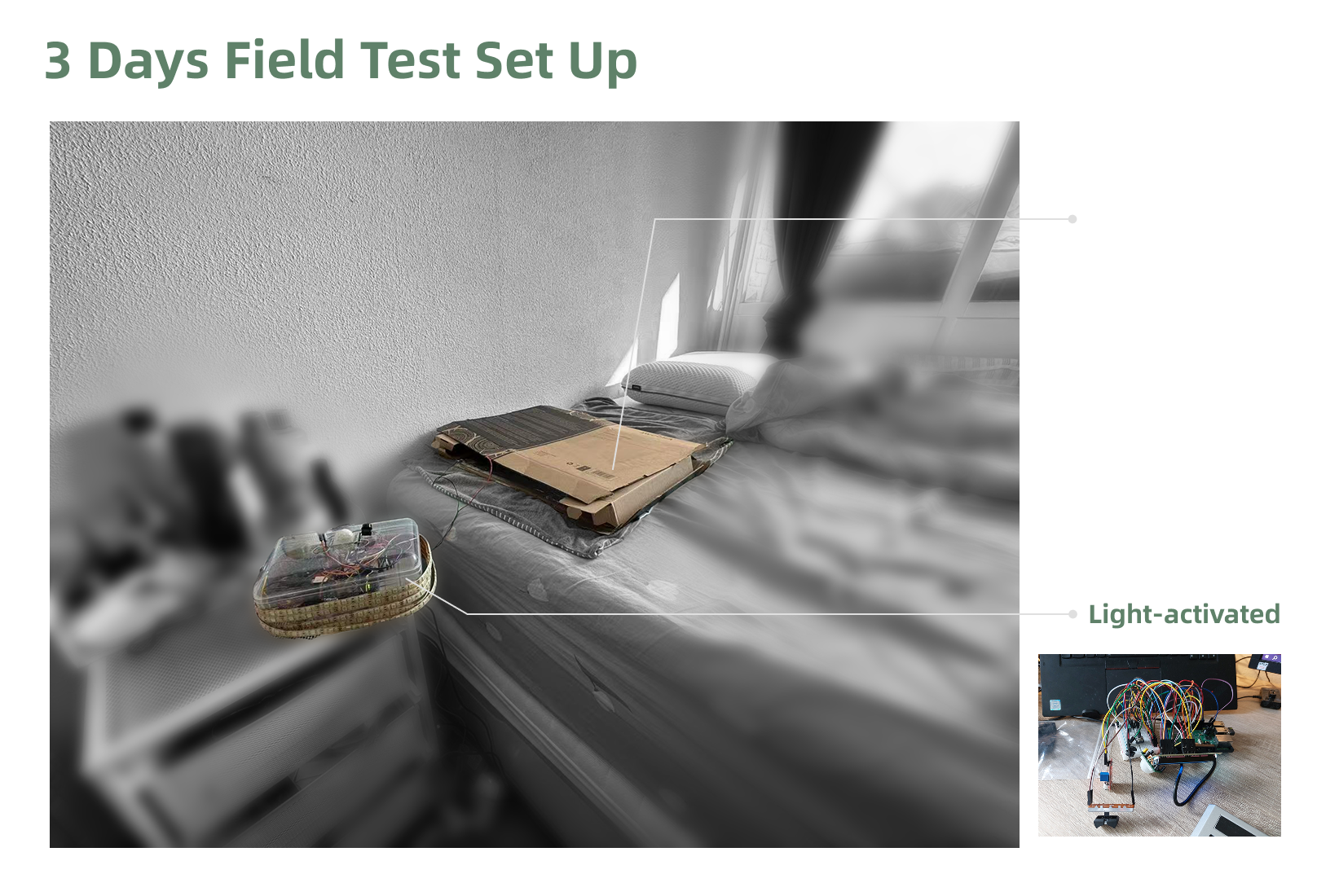 3 Days Field Test Set Up