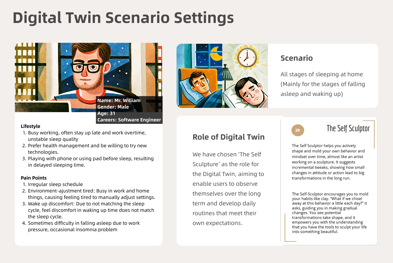 Digital Twin Scenario Settings