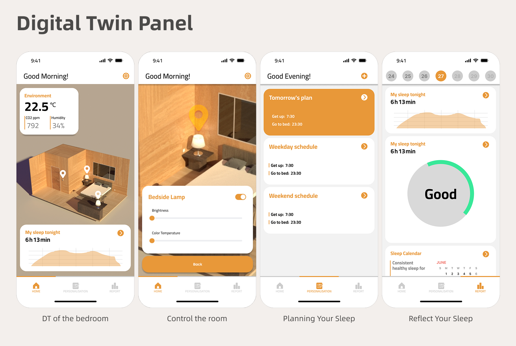 Digital Twin Panel